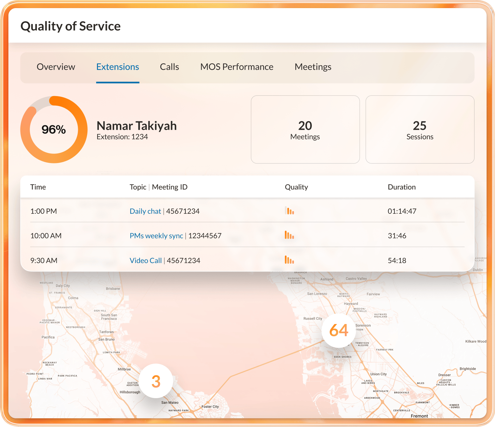 Pestaña de extensiones de la interfaz de calidad del servicio de RingCentral Analytics